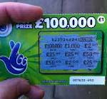 Existing Scratch Card Games